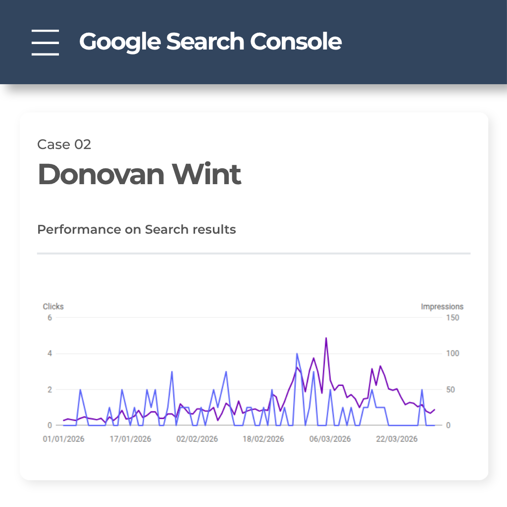 Google Search Console results for Donovan Wint