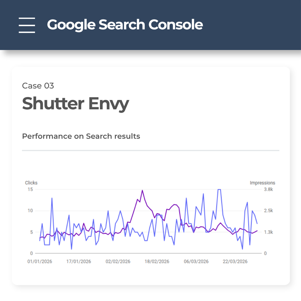 Google Search Console results for Shutter Envy