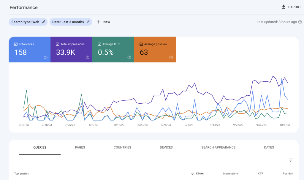 google search console main image 1024x606 1